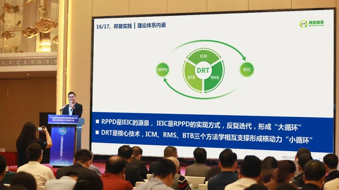 20231216-广东省制造业绿色高质量发展大会召开，，，，，，创新理论体系引领行业发展.jpg