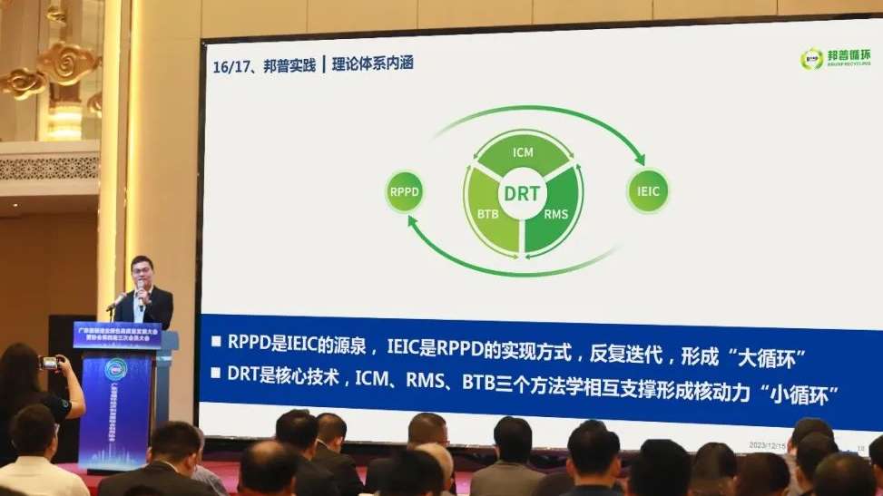 20231216-广东省制造业绿色高质量发展大会召开，，，，，，创新理论体系引领行业发展.jpg